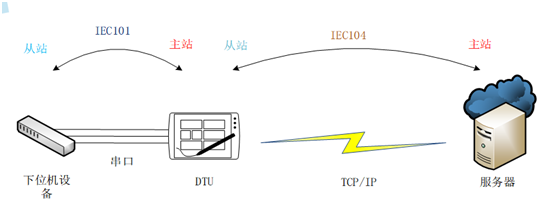 1585723548528610.png 圖片.png