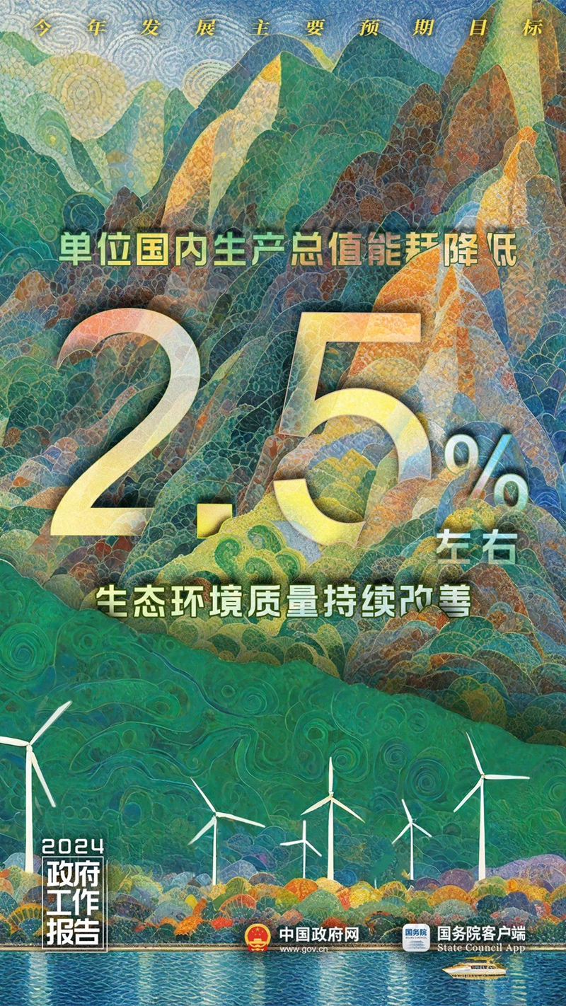 5g工業(yè)智能網(wǎng)關(guān)