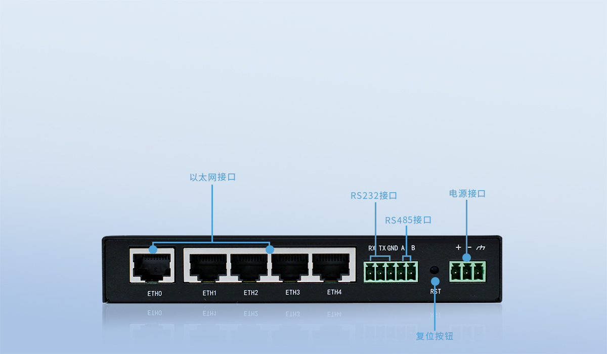 5g全網(wǎng)通路由器 5g全網(wǎng)通路由器