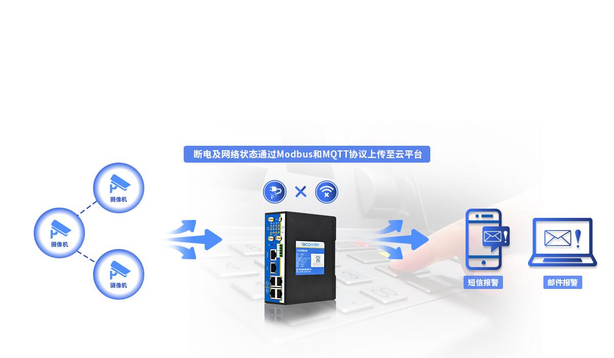 5g工業(yè)路由器